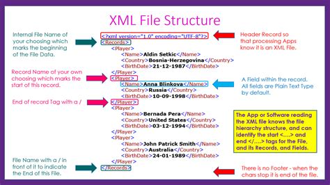 How To Make A Xml File In Notepad