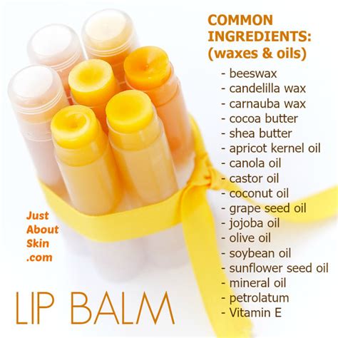 how to make and sell lip balm ingredients