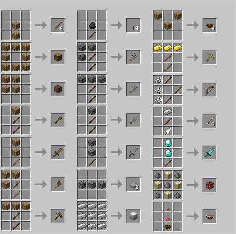 how to make basic things in minecraft