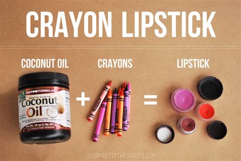 how to make crayon lipstick with coconut oil