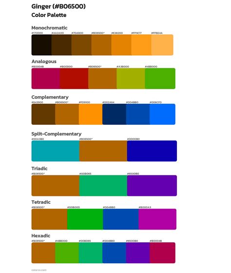 How To Make Ginger Colour Paint