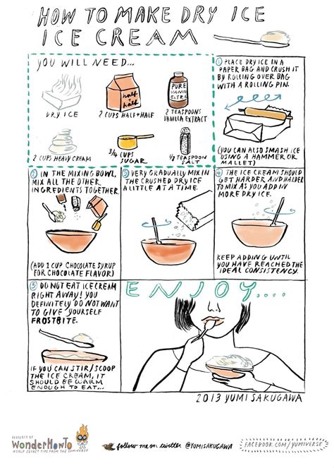how to make ice cream lip balmsg