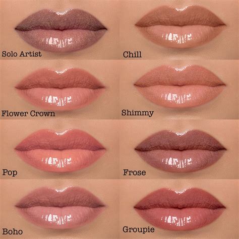 how to make lip gloss with color shades