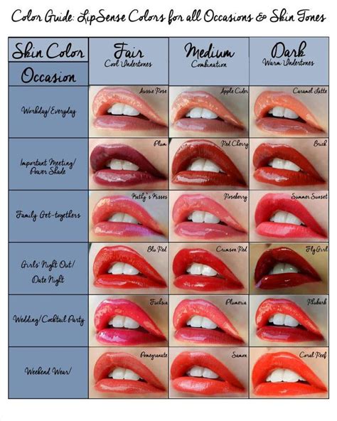 how to make lipstick colors clearly
