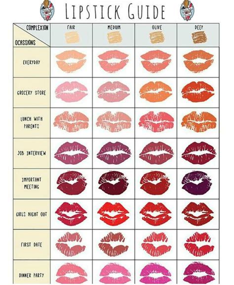 how to make lipstick colors google