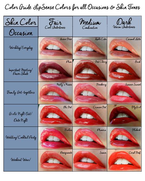 how to make lipstick colors look real