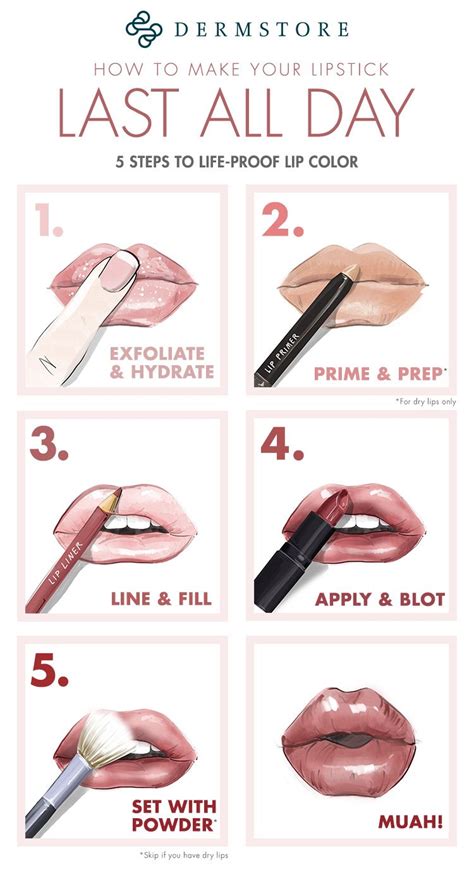how to make lipstick stay all day fresh