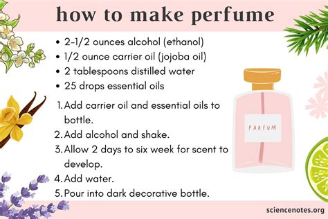 how to make long lasting homemade lipstick kit