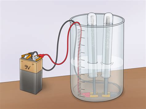 How To Make Oxygen And Hydrogen From Water Electrolysis Science Experiment - Electrolysis Science Experiment