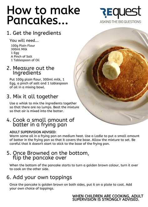 Nafisa | How to make pancakes step by step