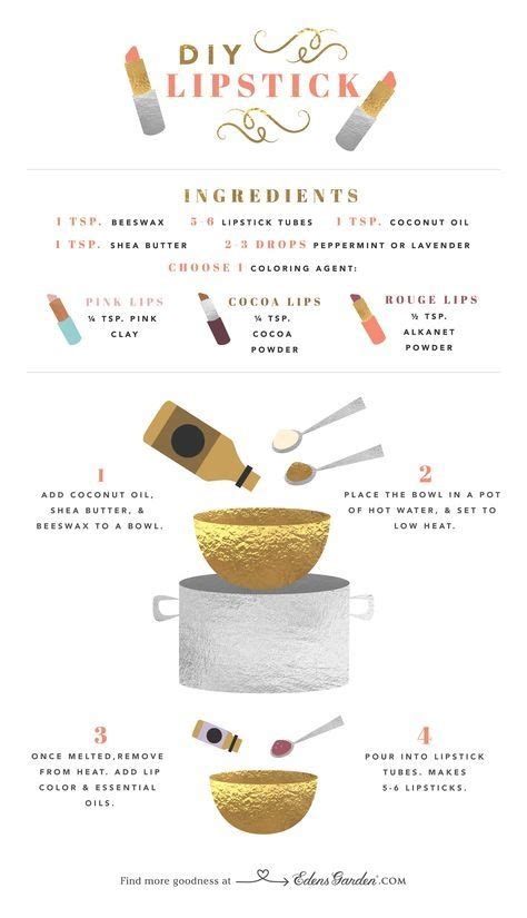 how to make simple lipstick ingredients