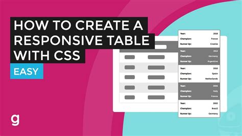how to make something responsive in css