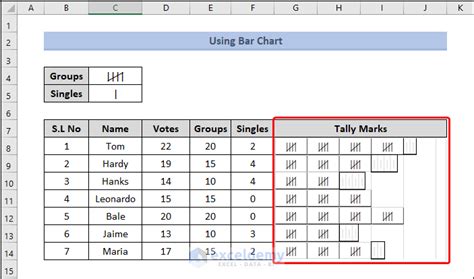 How To Make Tally Graph In Excel 2023 Making A Tally Chart - Making A Tally Chart