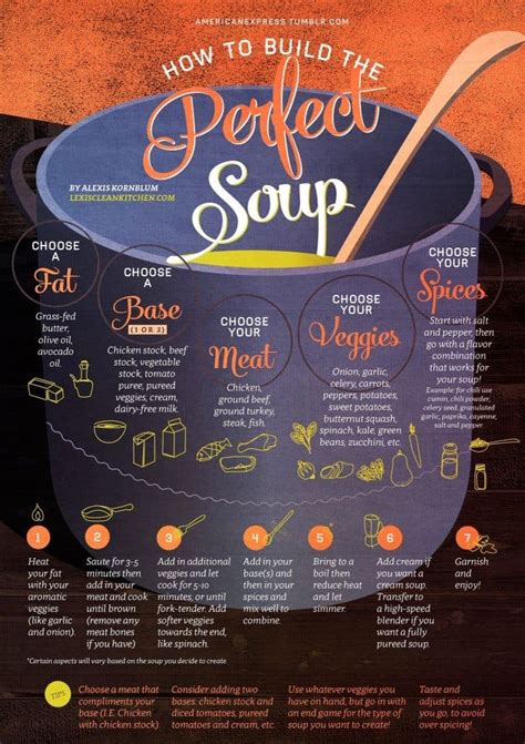 how to make the perfect soup