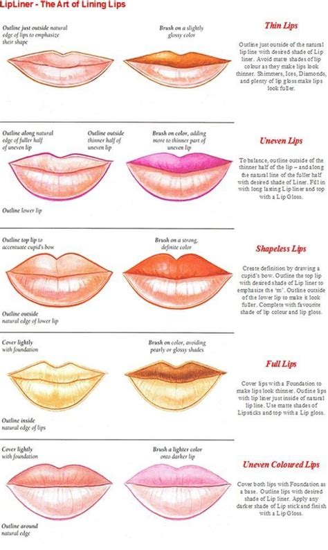 how to make your lips taste like vanilla
