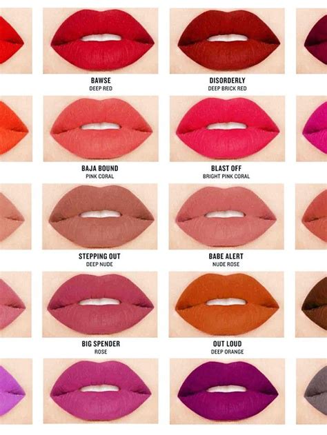 how to make your lipstick matte
