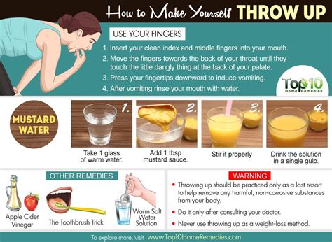 How To Make Yourself Throw