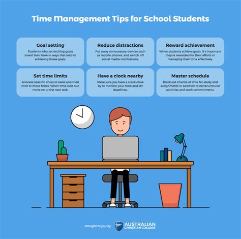 how to manage time better in college