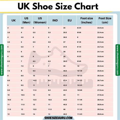 how to measure shoe size in uk