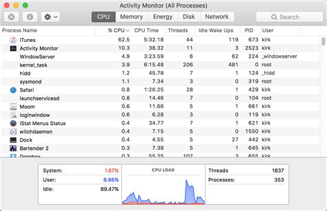 how to monitor laptop and iphone activity monitor