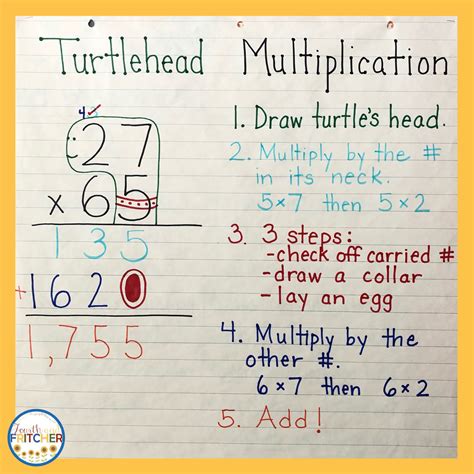 How To Multiply Double Digit And Get Help Double Digit Multiplication Common Core - Double Digit Multiplication Common Core