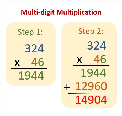 How To Multiply Three Digit Numbers How To 3 Digit By 3 Digit Multiplication - 3 Digit By 3 Digit Multiplication