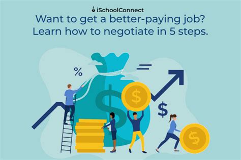 How To Negotiate Salary And Succeed U S Can This Salary Negotiation Be Saved - Can This Salary Negotiation Be Saved