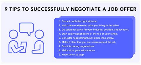 how to negotiate work start date