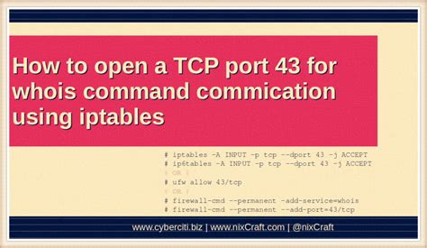 how to open a port in iptables