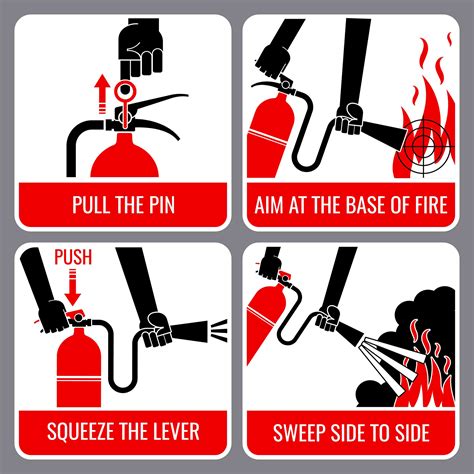 how to operate the fire extinguisher