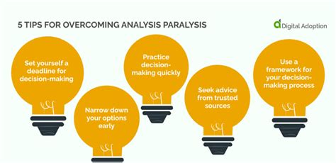 How To Overcome Analysis Paralysis