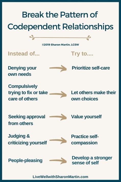 how to overcome codependency in relationships