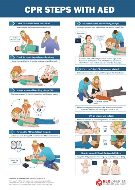 How To Perform Cpr Red Cross Printable Infant Cpr Instructions - Printable Infant Cpr Instructions
