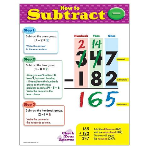 How To Perform Subtraction Steps Amp Examples Study Subtraction Steps - Subtraction Steps