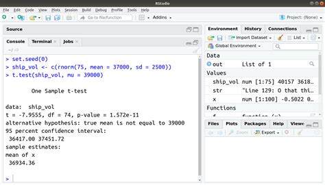 how to perform t test in r