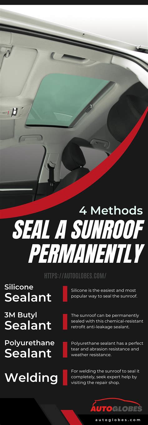 how to permanently seal a sunroof