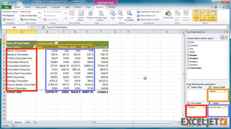 how to pivot columns in excel