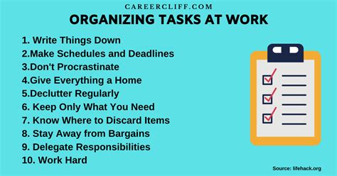 how to plan and organize work activities