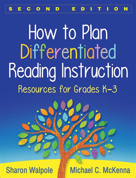 How To Plan Differentiated Instruction For Writing For Teaching Middle School Writing - Teaching Middle School Writing