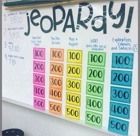 how to play jeopardy in class