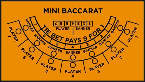 how to play mini baccarat game Array