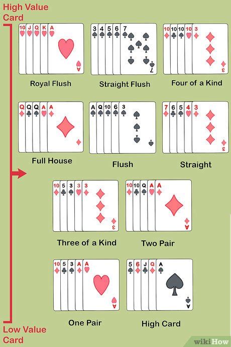 how to play poker at home