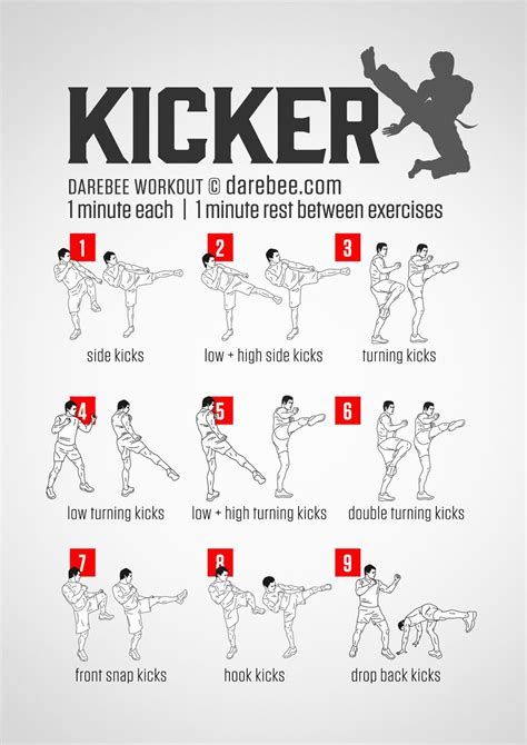 how to practice muay thai kicks exercise chart