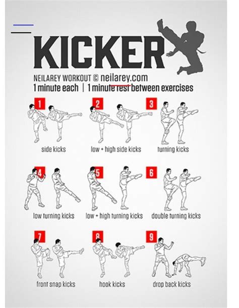 how to practice muay thai kicks exercise program