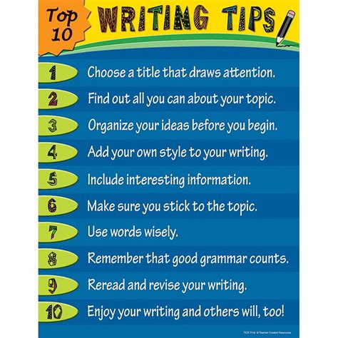 How To Practice Writing 10 Tips For Honing Writing 10 - Writing 10