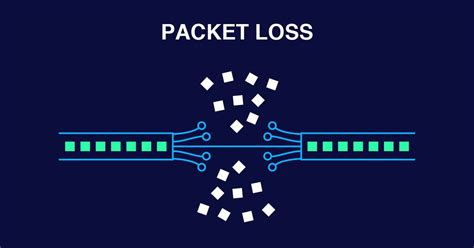 how to check batch loss