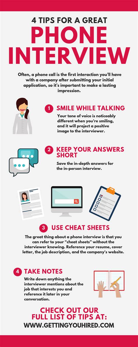 how to prepare for first interview call requested