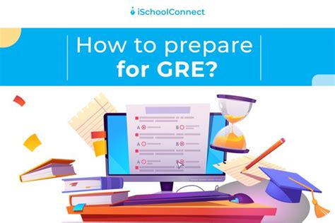 how to prepare for gre math