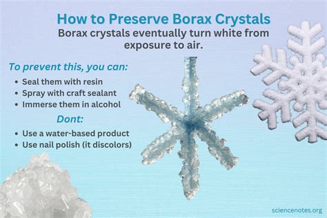How To Preserve Borax Crystals Science Notes And The Science Behind Borax Crystals - The Science Behind Borax Crystals