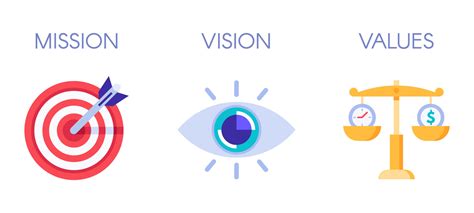how to promote vision mission and values